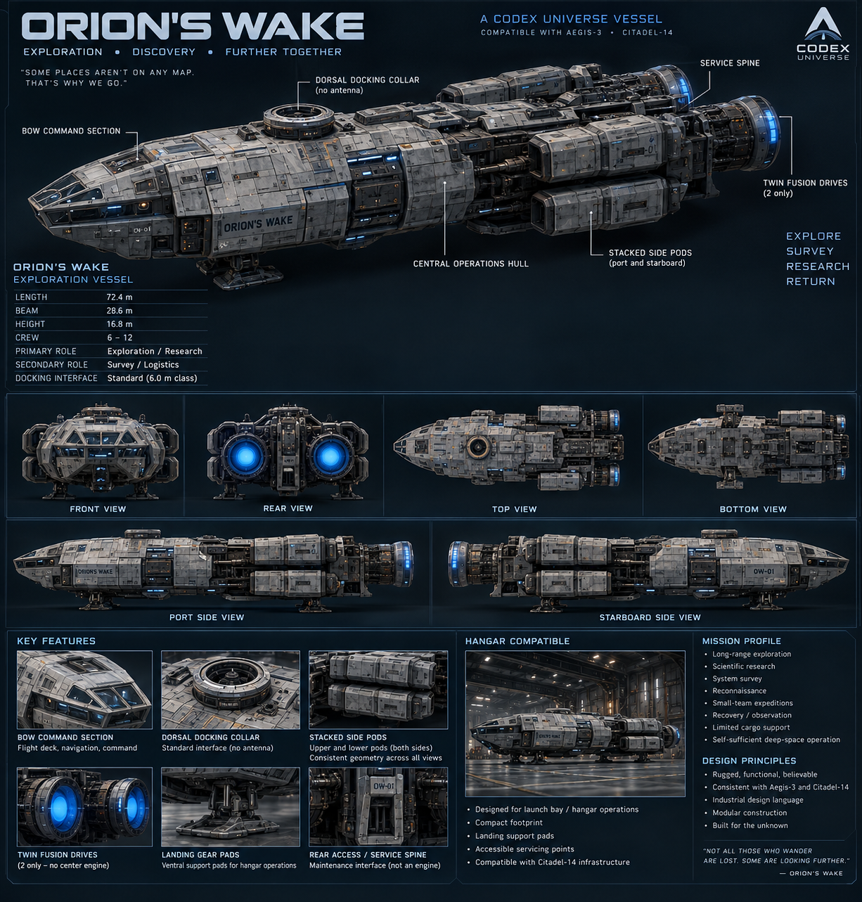 Accepted Orion's Wake three-quarter reference view